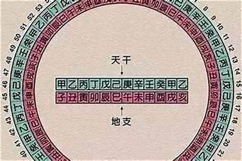 八字 金多|八字金多代表什么 八字金多的人命好不好